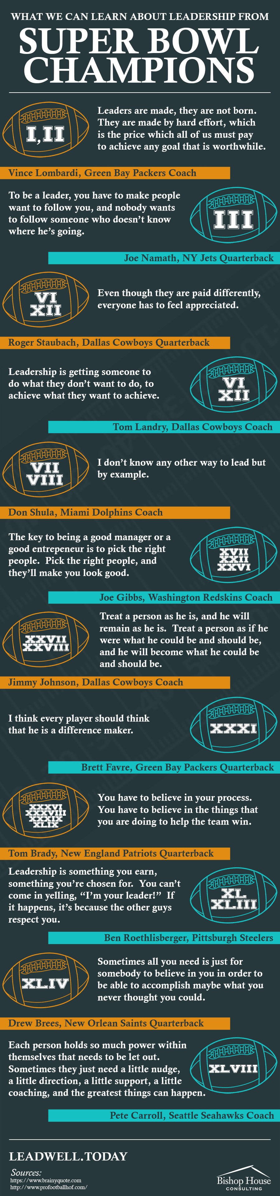 NFL Super Bowl Champion Leadership Quotes Infographic
