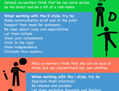 More Productive Workplaces with Everything DiSC Infographic